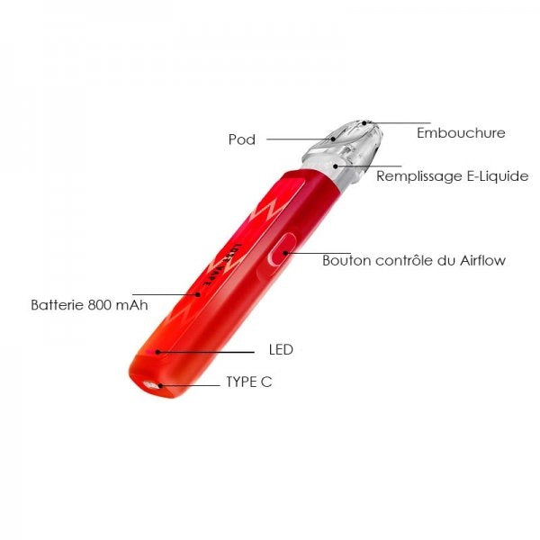 Lost Vape Ursa Nano 800mAh Pod Kit