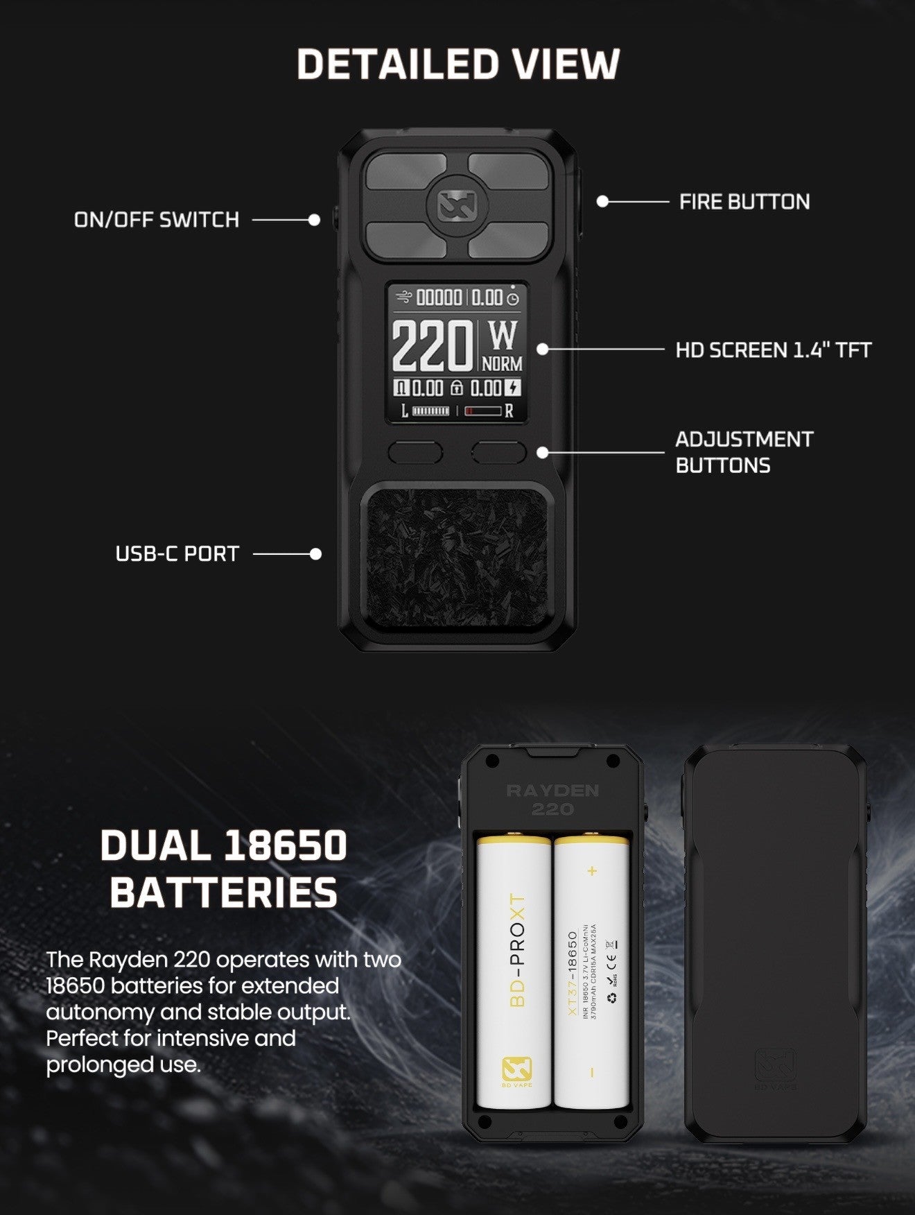 BD VAPE - RAYDEN 220 Full Black MOD