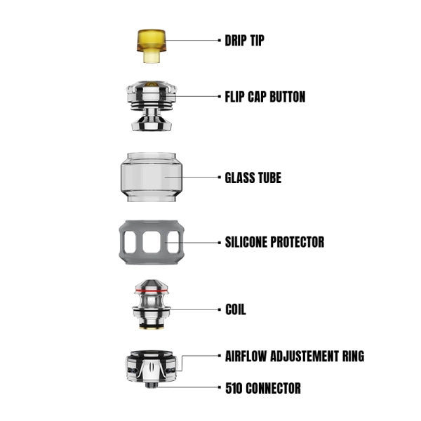 Uwell Valyrian IV Tank
