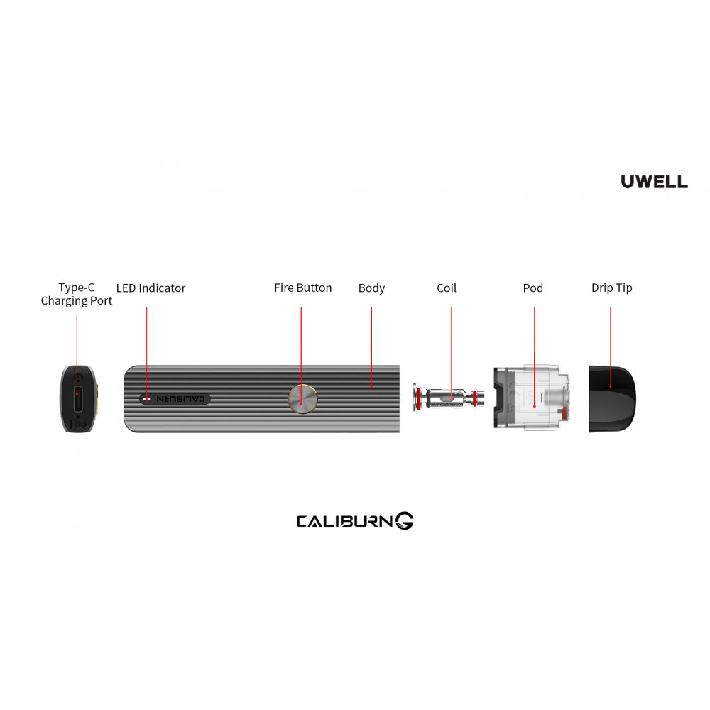Uwell Caliburn G Pod Kit